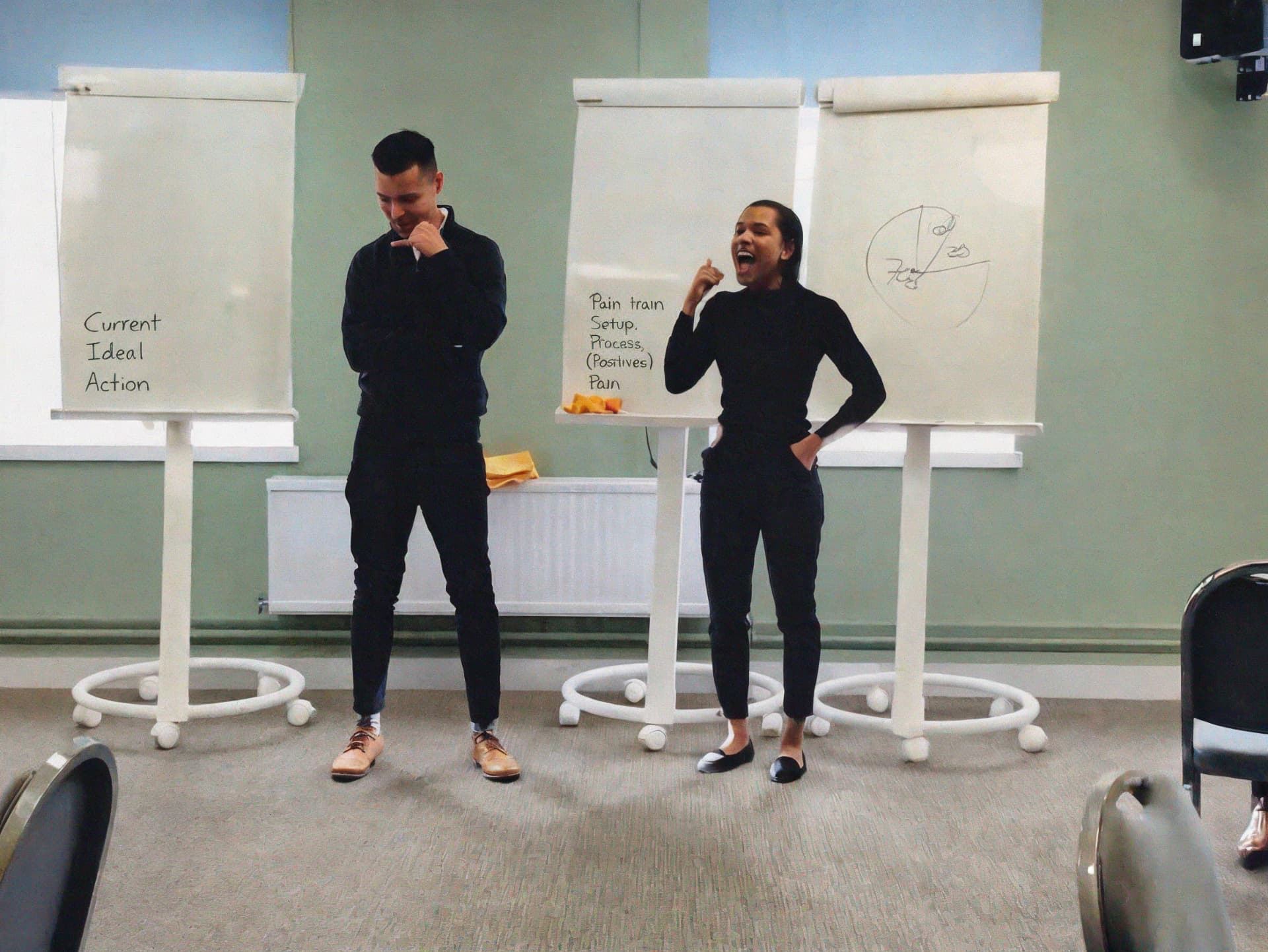 Facilitators running a current, ideal, action exercise